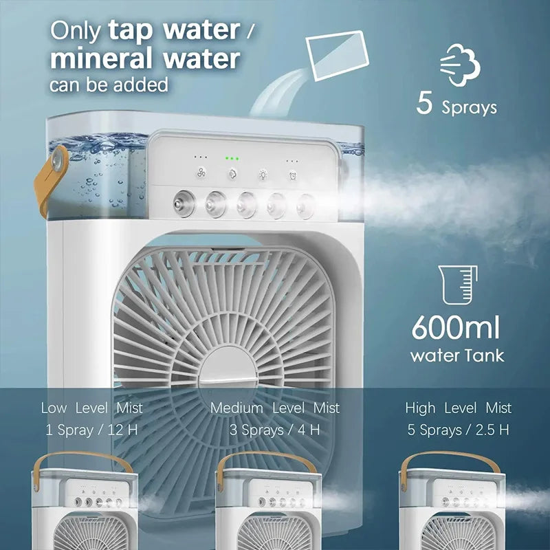 50% BreezeBuddy® - Draagbare 3 In 1 Ventilator Airconditioner