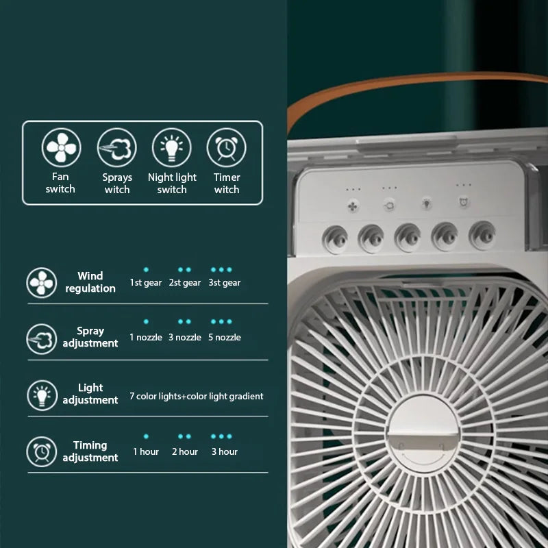 50% BreezeBuddy® - Draagbare 3 In 1 Ventilator Airconditioner